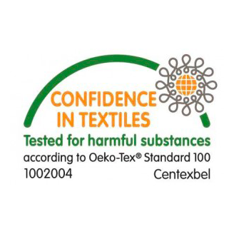 THE COLLECTION IS LABELED “CONFIDENCE IN TEXTILES”